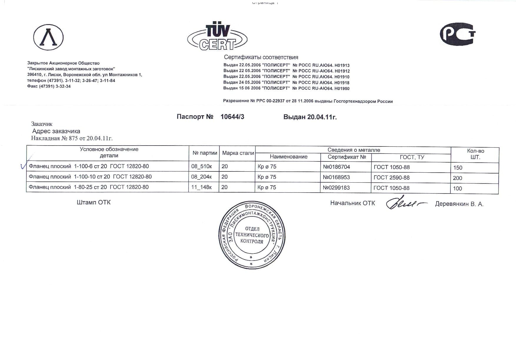 Сертификат на фланец плоский 1-80х25 ст.20 (1.1)